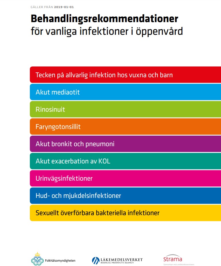 Uppdaterad broschyr för klok användning av antibiotika