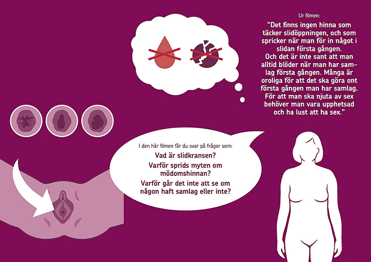 Vad heter slidkrans på somaliska?