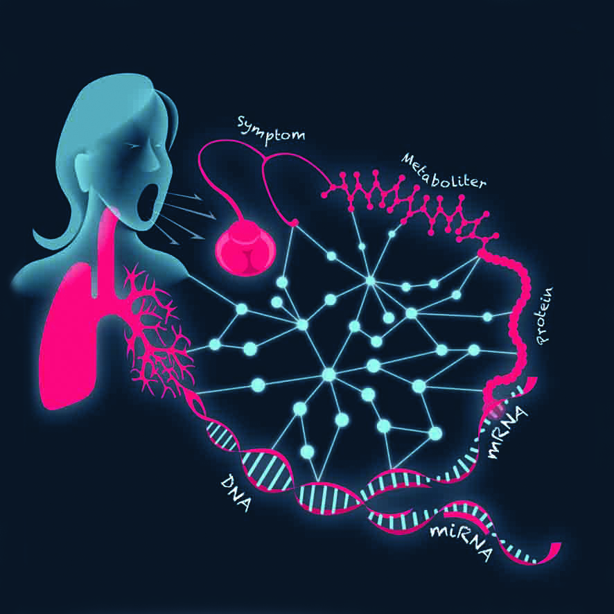 Ny diagnosmetod för kol i sikte